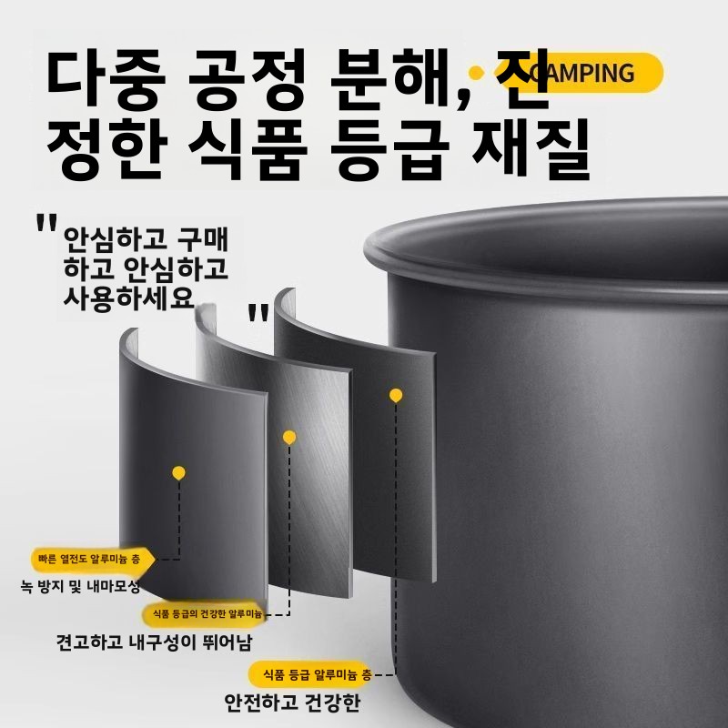 Nesting Camping Cooking Set - Przenośny, lekki zestaw naczyń kempingowych do