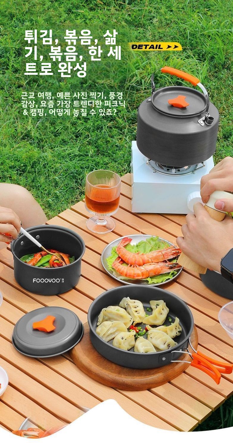 Przenośny, lekki zestaw naczyń – Nesting Camping Cooking Set recenzja i cena