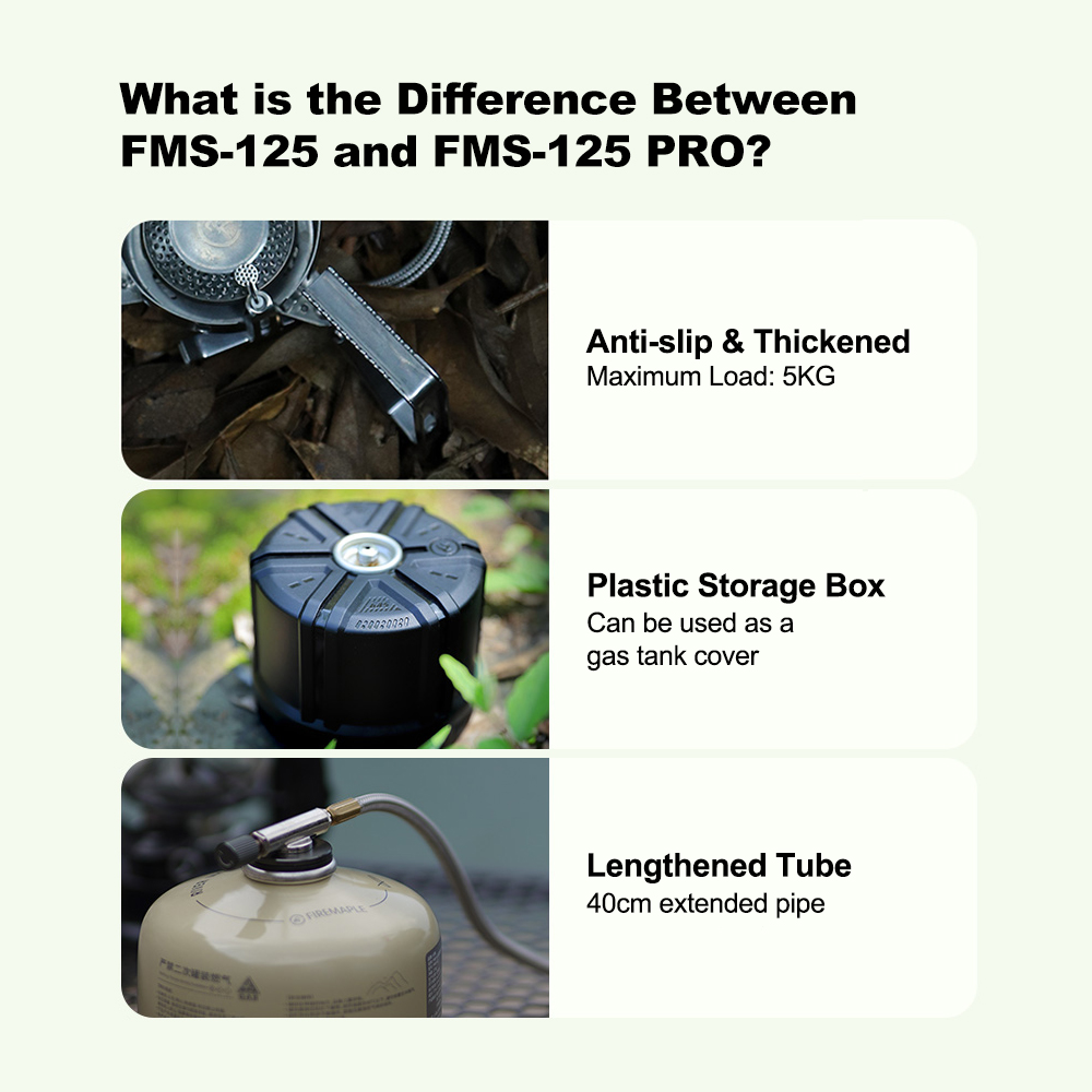 Wiatroszczelny piec ognioodpor – Cooking On Camping Stove recenzja i cena