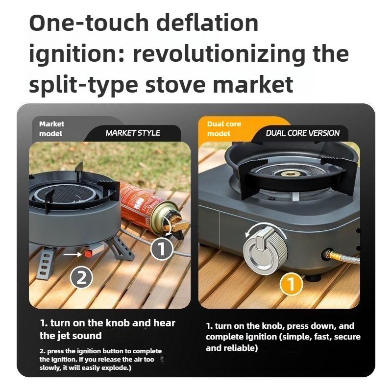 Kuchenka na gaz DOTWISE 7000W  – Camping Cooking Wood Stove recenzja i cena
