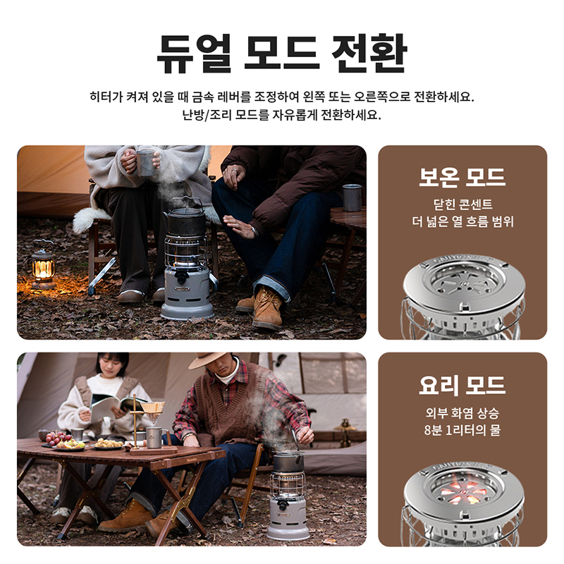 Kuchenka Naturehike, wielofunk – Camping Cooking Wood Stove recenzja i cena