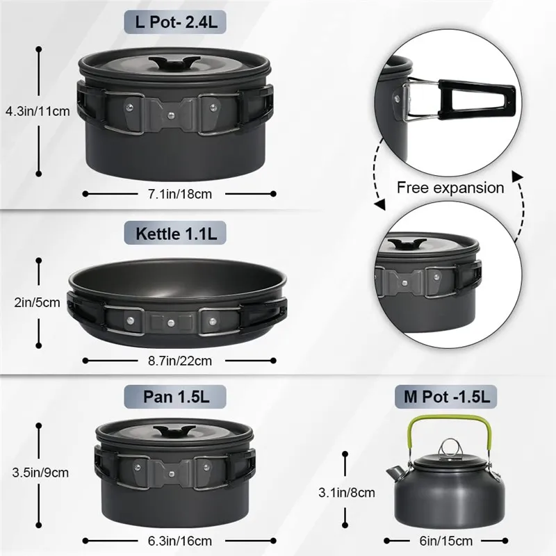 Przenośny Zestaw Naczyń Kempin – Nesting Camping Cooking Set recenzja i cena